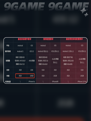 🔥无畏契约手游配置曝光！低配党速看🚀截图2