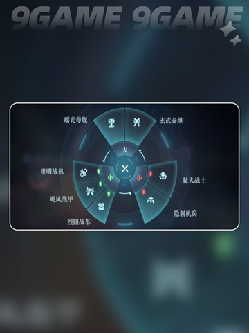 🌟群星纪元天梯挑战秘籍🔥截图5