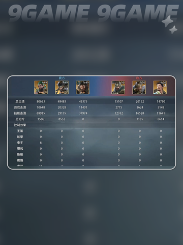 🔥五虎队神搭配！横扫九牧之野截图5