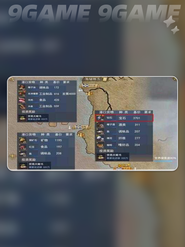大航海时代传说跑商攻略介绍截图3