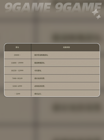 🔥怪物猎人荒野二测检测工具用法全解✨截图4