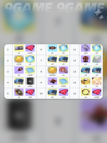 🎁碧蓝航线冬日赠礼大曝光！🚢💥截图5