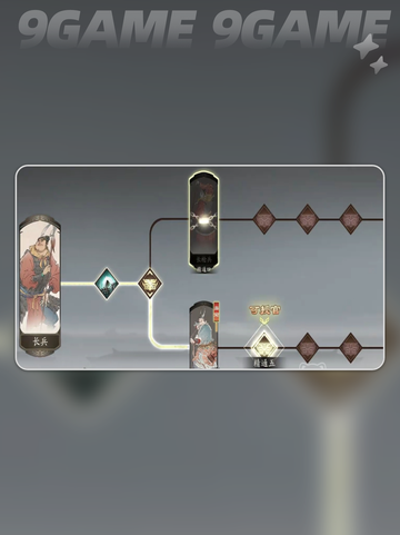 于禁🔥神将攻略💥三国必看截图6