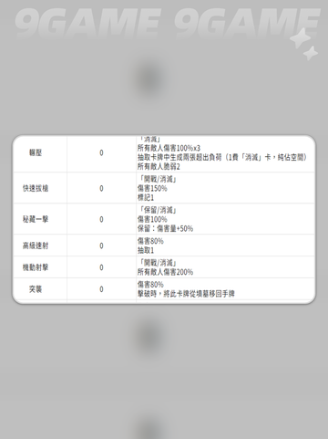 🔥卡厄思梦境中立卡牌揭秘💥截图3