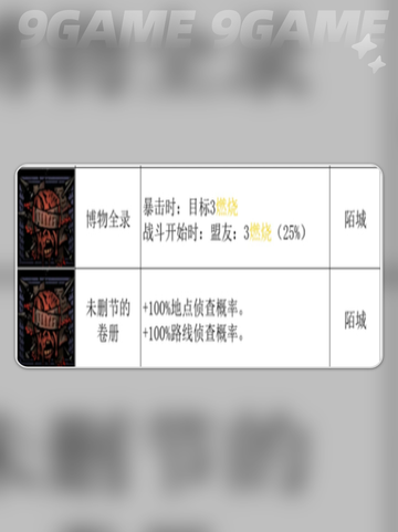 暗黑地牢2狩猎纪念品是什么介绍截图3