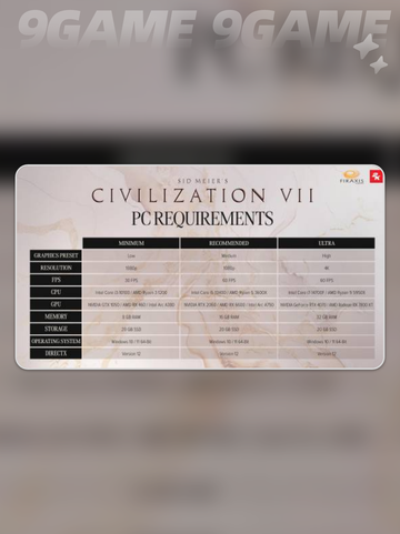文明7电脑配置要求是什么介绍截图3