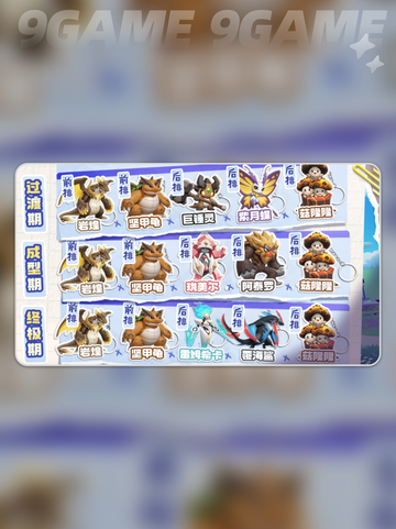 🎮曙光重临手游库比全解析🔥截图7