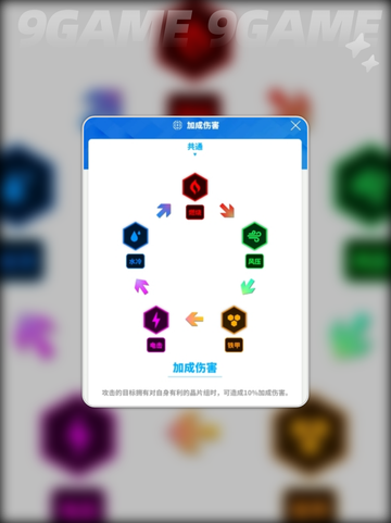 💥胜利女神攻略💡新手必看！开荒技巧全分享🎉截图5
