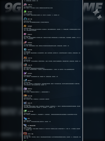 DOTA27.38版本更新内容有什么介绍截图8