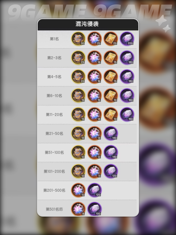 杖剑传说混沌侵袭🔥玩法超全攻略来啦！🎮截图6