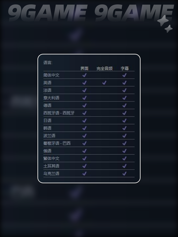 沙丘觉醒支持中文吗分享截图3