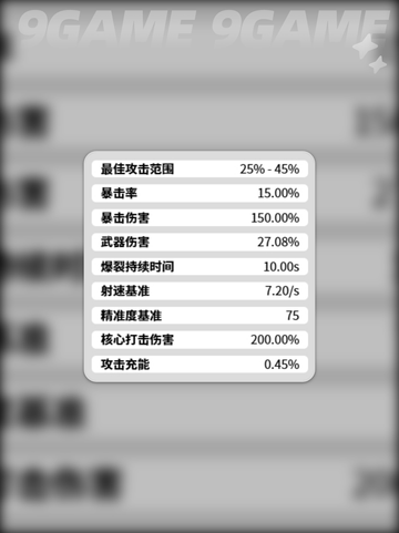 🔥红莲技能大曝光✨胜利女神手游角色强度分析💥截图5