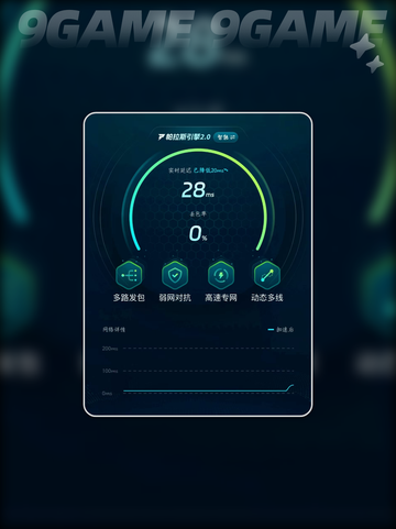 🎮遗忘之剑掉线掉帧？一招解决！✨截图6