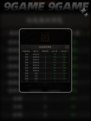❄无尽寒冬装备洗练技巧大公开！快来学习✨截图3
