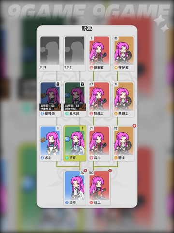 🔥杖剑传说四阶职业大全✨详细解析来了！截图2
