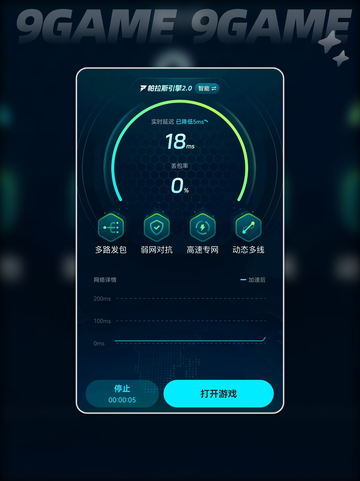 棕色尘埃2🔥狩猎场解锁条件💡详解截图5