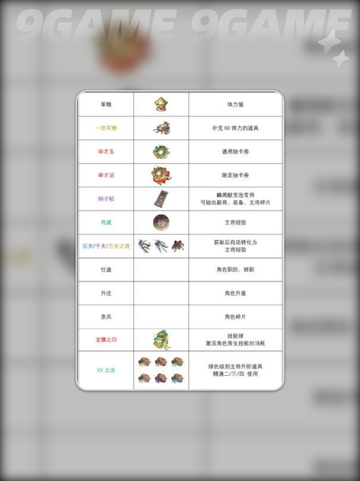 🔥三国神兵图鉴曝光！💥截图3