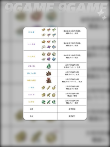 🔥三国神兵图鉴曝光！💥截图4