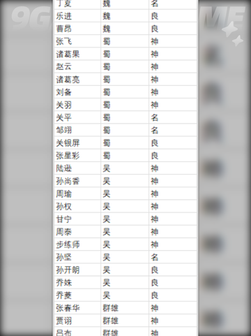三国志幻想大陆2枭之歌武将图鉴介绍截图3