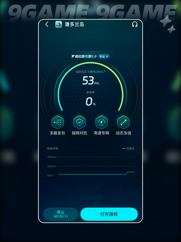 潘多兰岛加速器用哪个分享截图3