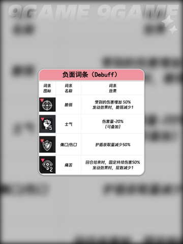 🔥卡厄思梦境词条大揭秘💥截图4