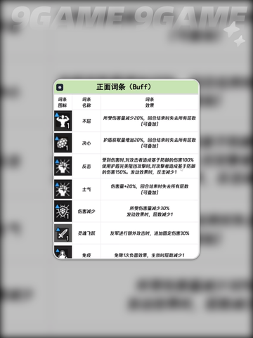 卡厄思梦境属性大揭秘✨截图3