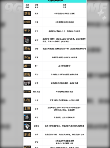 🔥卡厄思梦境词条揭秘💥截图5