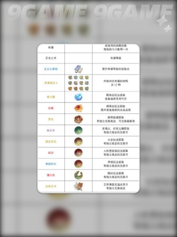 🔥三国神兵图鉴曝光！💥截图5