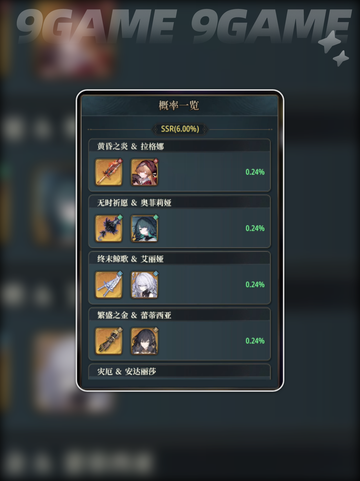 风之痕迹🔥角色强度TOP榜💥截图5