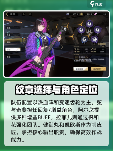 非匿名指令单核队阵容怎么搭配介绍截图3