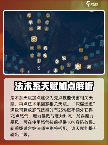 万龙觉醒英雄天赋加点推荐​介绍截图4