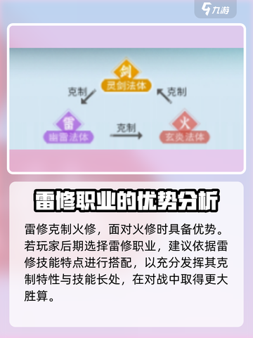 问剑长生后期最强职业是什么介绍截图3
