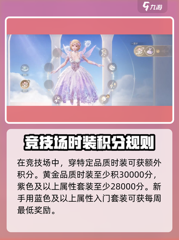 无限暖暖竞技场🔥超全玩法攻略来啦！截图4