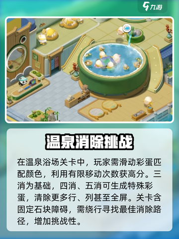 蛋仔滑滑温泉浴场怎么玩介绍截图3