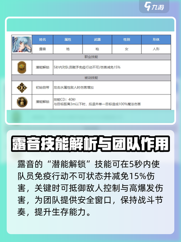 剑与骑士团：露音技能全解析！🔥超详细攻略来啦截图2