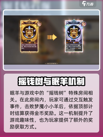 无尽梦回眠羊有什么用介绍截图4