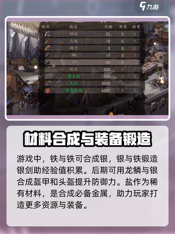 无名者屠龙锻造攻略介绍截图2