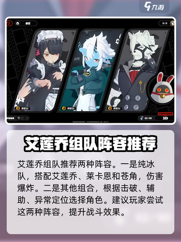 绝区零艾莲配队队员怎么选介绍截图2