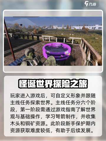 七日世界攻略完整版分享介绍截图2