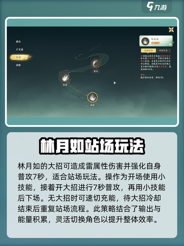 仙剑世界林月如怎么样介绍截图4
