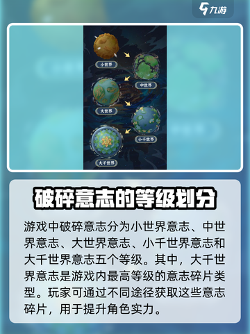天道创造世界意志怎么获得介绍截图4