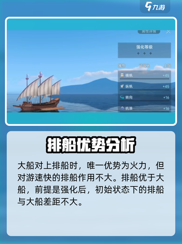 大航海时代传说排船好还是大船好介绍截图3