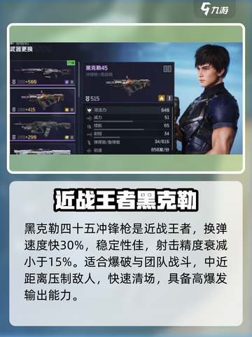 逆战最强武器🔥未来之战一击制胜！🚀截图2
