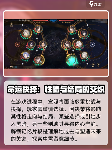 《花亦山心之月》宣照故事线全解析🔥截图3