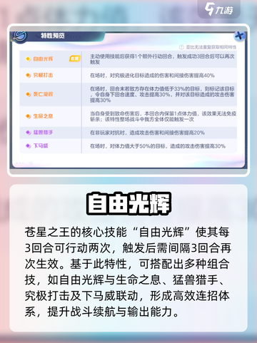 🔥奥拉星2苍星之王速成攻略✨截图3