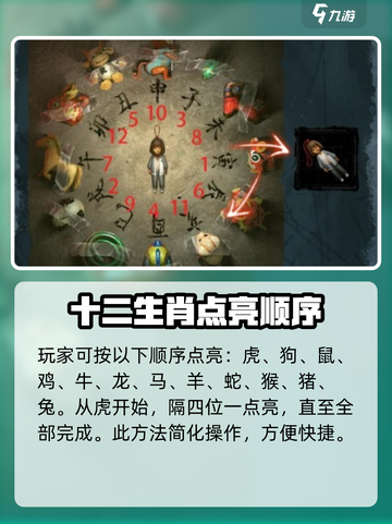 无间梦境十二生肖门点击规律介绍截图4