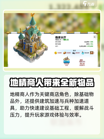 万龙觉醒🔥地精商人特色大揭秘！游戏必备💡截图3