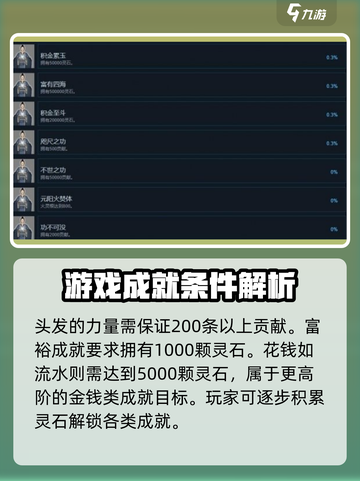 鬼谷八荒全成就如何解锁介绍截图4