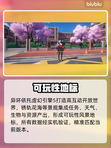 【异环】花海彩蛋坐标全曝光！🌸截图4