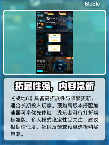 🔥战地6预购全解析！哪个版本最值？💥🎮截图4